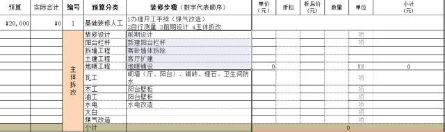 家装报价单搞清楚，才不容易上当