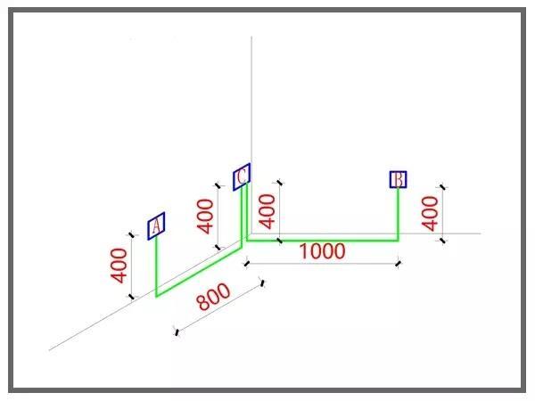 装修省钱：电路布线怎么做距离短