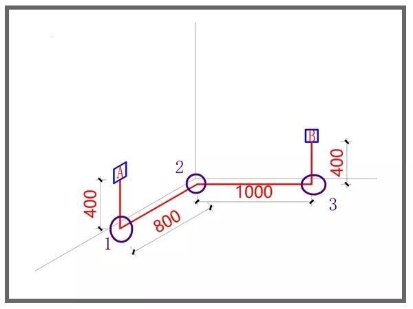 装修省钱：电路布线怎么做距离短