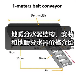 地暖分水器结构、安装和地暖分水器价格介绍(图4) 地暖分水器结构、安装和地暖分水器价格介绍(图4)