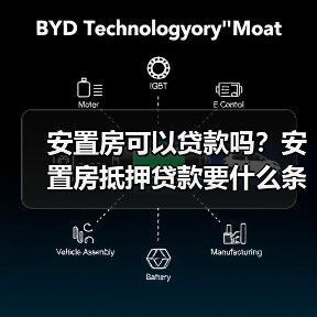 安置房可以贷款吗?安置房抵押贷款要什么条件?(图2) 安置房可以贷款吗?安置房抵押贷款要什么条件?(图2)