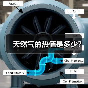 天然气的热值是多少?(图1) 天然气的热值是多少?(图1)