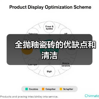 全抛釉瓷砖的优缺点和清洁(图2) 全抛釉瓷砖的优缺点和清洁(图2)