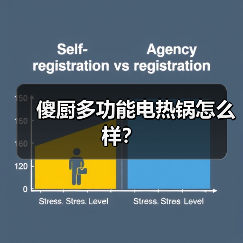 傻厨多功能电热锅怎么样?(图3) 傻厨多功能电热锅怎么样?(图3)