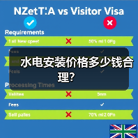 水电安装价格多少钱合理?(图4) 水电安装价格多少钱合理?(图4)