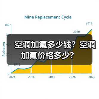 空调加氟多少钱?空调加氟价格多少?(图2) 空调加氟多少钱?空调加氟价格多少?(图2)