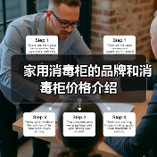 家用消毒柜的品牌和消毒柜价格介绍(图1) 家用消毒柜的品牌和消毒柜价格介绍(图1)