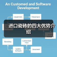 进口瓷砖的四大优势介绍(图2) 进口瓷砖的四大优势介绍(图2)