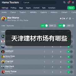 天津建材市场有哪些(图3) 天津建材市场有哪些(图3)