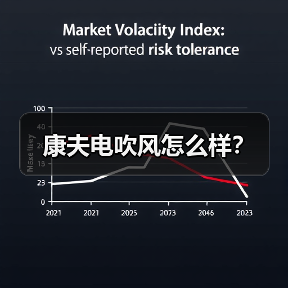 康夫电吹风怎么样?(图1) 康夫电吹风怎么样?(图1)