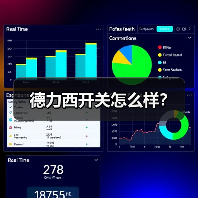 德力西开关怎么样?(图4) 德力西开关怎么样?(图4)