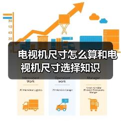 电视机尺寸怎么算和电视机尺寸选择知识(图4) 电视机尺寸怎么算和电视机尺寸选择知识(图4)