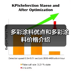 多彩涂料优点和多彩涂料价格介绍(图1) 多彩涂料优点和多彩涂料价格介绍(图1)