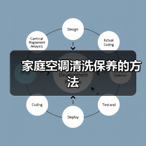 家庭空调清洗保养的方法(图4) 家庭空调清洗保养的方法(图4)