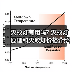 灭蚊灯有用吗? 灭蚊灯原理和灭蚊灯价格介绍（图2）