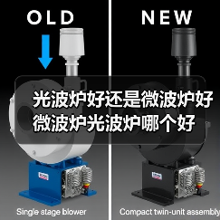 光波炉好还是微波炉好 微波炉光波炉哪个好(图1) 光波炉好还是微波炉好 微波炉光波炉哪个好(图1)