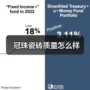 冠珠瓷砖质量怎么样(图3) 冠珠瓷砖质量怎么样(图3)