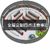全屋定制四点注意事项(图1) 全屋定制四点注意事项(图1)