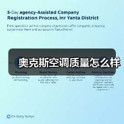 奥克斯空调质量怎么样（图3）