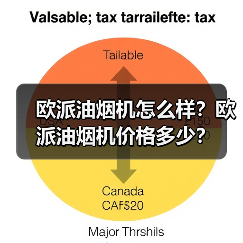 欧派油烟机怎么样?欧派油烟机价格多少?(图4) 欧派油烟机怎么样?欧派油烟机价格多少?(图4)