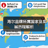 海尔品牌所属国家及发展历程解析(图2) 海尔品牌所属国家及发展历程解析(图2)