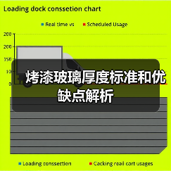 烤漆玻璃厚度标准和优缺点解析（图1）