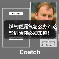煤气罐漏气怎么办？这些危险你必须知道！（图2）