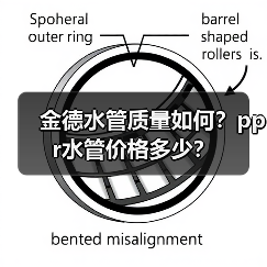 金德水管质量如何?ppr水管价格多少?(图1) 金德水管质量如何?ppr水管价格多少?(图1)