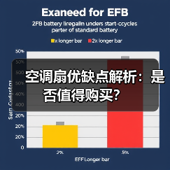 空调扇优缺点解析：是否值得购买？