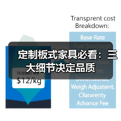 定制板式家具必看：三大细节决定品质（图3）