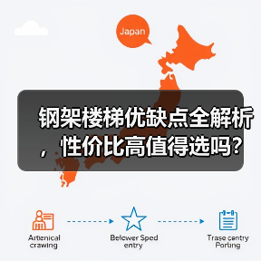 钢架楼梯优缺点全解析，性价比高值得选吗？（图3）