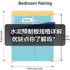 水泥预制板规格详解：优缺点你了解吗？（图3）