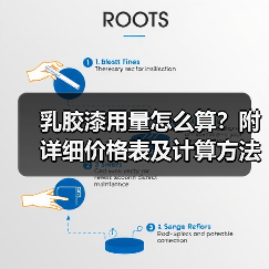 乳胶漆用量怎么算?附详细价格表及计算方法(图4) 乳胶漆用量怎么算?附详细价格表及计算方法(图4)