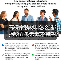 环保家装材料怎么选?揭秘五类无毒环保建材(图3) 环保家装材料怎么选?揭秘五类无毒环保建材(图3)