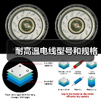 耐高温电线型号和规格(图2) 耐高温电线型号和规格(图2)