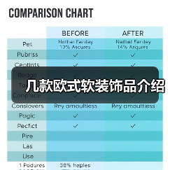 几款欧式软装饰品介绍(图1) 几款欧式软装饰品介绍(图1)