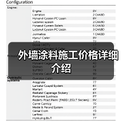 外墙涂料施工价格详细介绍(图4) 外墙涂料施工价格详细介绍(图4)