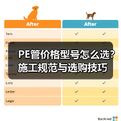 PE管价格型号怎么选？施工规范与选购技巧（图4）