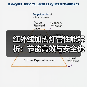红外线加热灯管性能解析:节能高效与安全优势(图1) 红外线加热灯管性能解析:节能高效与安全优势(图1)