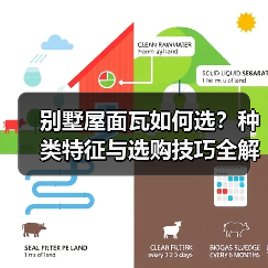 别墅屋面瓦如何选?种类特征与选购技巧全解析(图2) 别墅屋面瓦如何选?种类特征与选购技巧全解析(图2)
