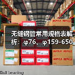 无缝钢管常用规格表解析：φ76、φ159-650占比及应用分类（图2）