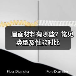 屋面材料有哪些?常见类型及性能对比(图3) 屋面材料有哪些?常见类型及性能对比(图3)