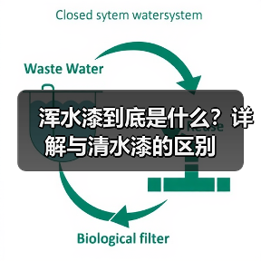 浑水漆到底是什么?详解与清水漆的区别(图1) 浑水漆到底是什么?详解与清水漆的区别(图1)
