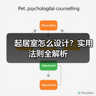 起居室怎么设计?实用法则全解析(图4) 起居室怎么设计?实用法则全解析(图4)