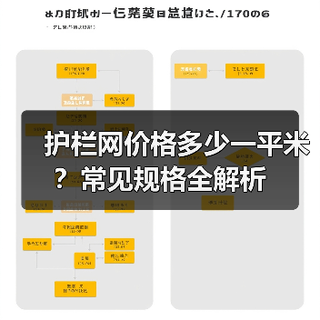 护栏网价格多少一平米?常见规格全解析(图3) 护栏网价格多少一平米?常见规格全解析(图3)