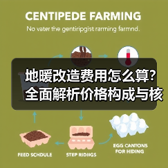 地暖改造费用怎么算?全面解析价格构成与核心优势(图3) 地暖改造费用怎么算?全面解析价格构成与核心优势(图3)