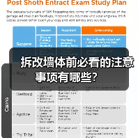 拆改墙体前必看的注意事项有哪些?(图3) 拆改墙体前必看的注意事项有哪些?(图3)