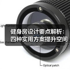 健身房设计要点解析:四种实用方案提升空间利用率(图4) 健身房设计要点解析:四种实用方案提升空间利用率(图4)