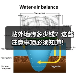 贴外墙砖多少钱?这些注意事项必须知道!(图1) 贴外墙砖多少钱?这些注意事项必须知道!(图1)