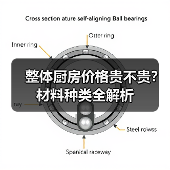 整体厨房价格贵不贵?材料种类全解析(图4) 整体厨房价格贵不贵?材料种类全解析(图4)